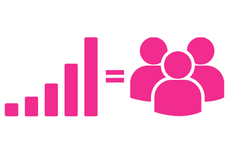 WordPress markedsføring